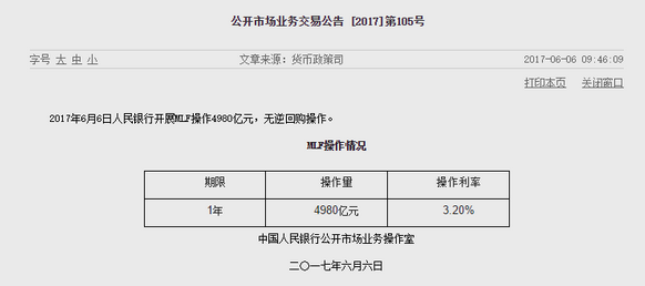 央行開展4980億元MLF操作 利率維持不變