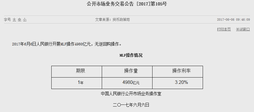 央行開展4980億元MLF操作 利率維持不變