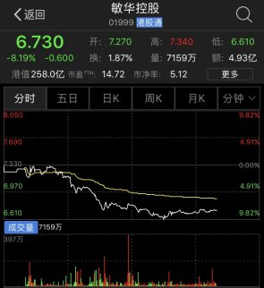 做空機構渾水周三可能又要有大動作！