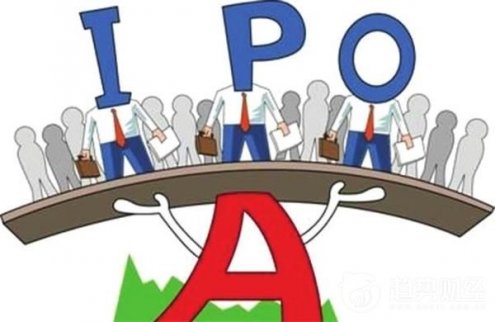 IPO放緩