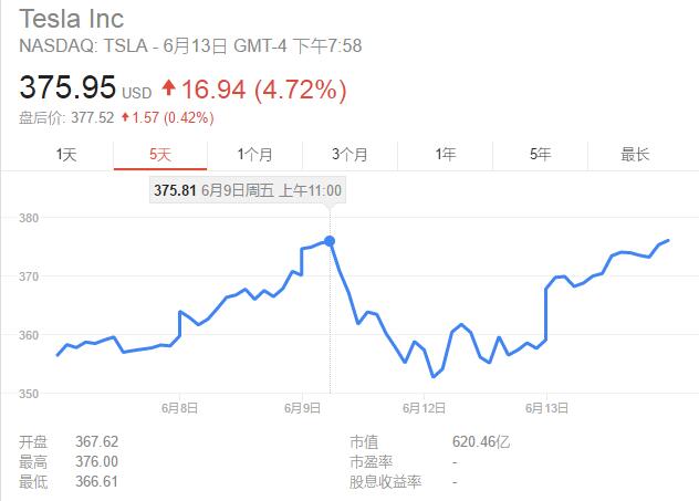被美股“黑五”嚇壞了！ 科技股資金出逃之瘋狂為2007年來未見