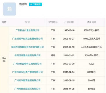 潤(rùn)盈投資一擲千金后是否會(huì)就此放手