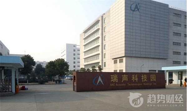 瑞聲科技 瑞聲科技
