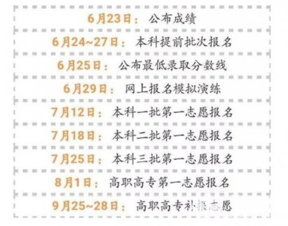 2017高考成績查詢_2017高考可報考大學的分數段匯總_2017高考各分數段可報大學（名單）
