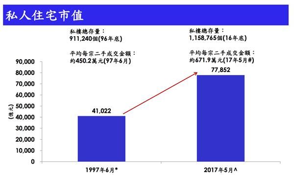 市值。png