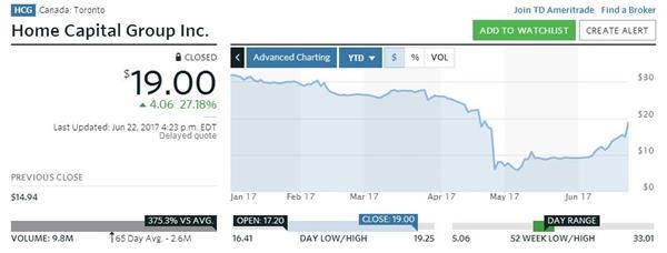 巴菲特再次出手投資！股神這次又看中了誰(shuí)？ 