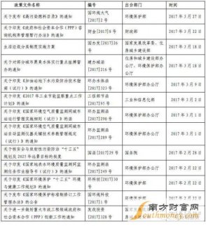 維生素d3概念股龍頭飆漲 維生素D3報價暴漲90%創7年新高 