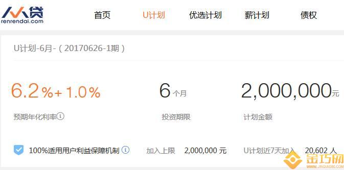 人人貸