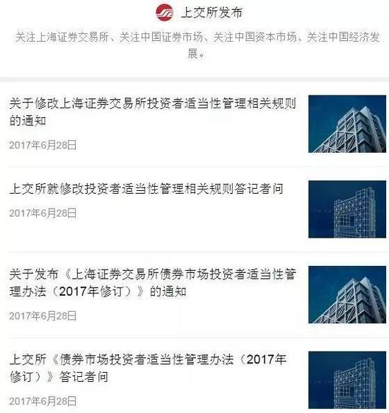 7月1日股市新規影響全解讀：買股票期貨基金債券都需進行風險測試（附風險測評問卷）