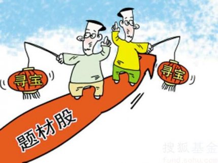 股票技術基礎知識 股票技術分析揭秘（2）：游資如何選擇題材股？