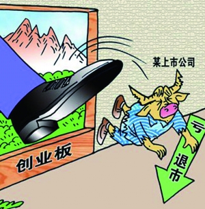 2017股票入門知識：創業板退市規則