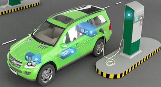 新能源汽車