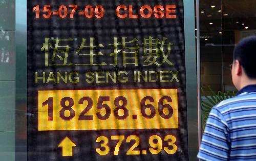 港股恒生指數行情 港股恒生指數行情