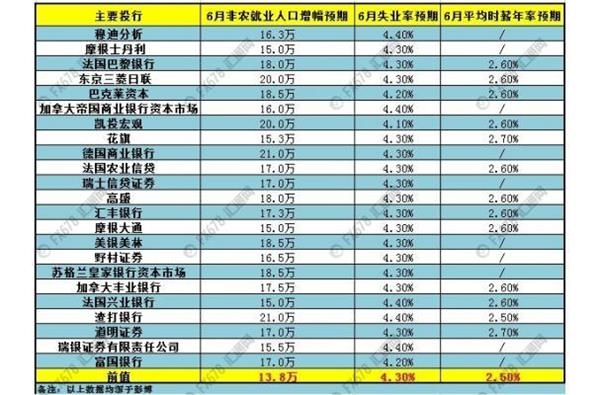 非農觀戰指南：原來你是這樣的黃金！ 