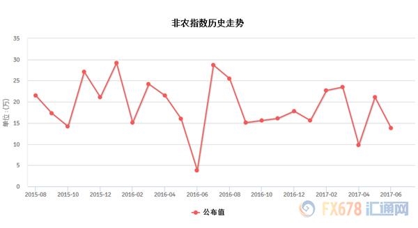 非農觀戰指南：原來你是這樣的黃金！ 