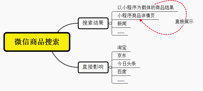 1499403495783835.png