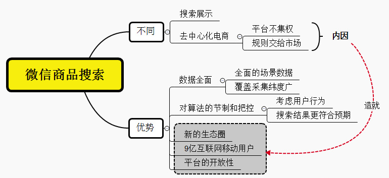 1499403542494089.png