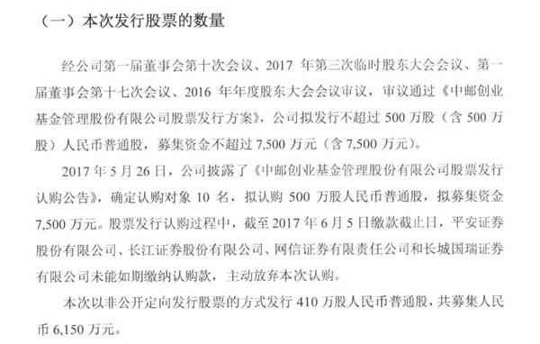 定增募資縮水 6大券商成中郵基金新股東 定增募資縮水 6大券商成中郵基金新股東