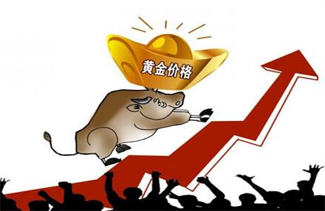 黃金價格走勢