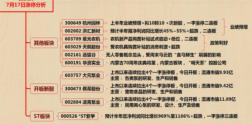 1500281460147025.png blob.png