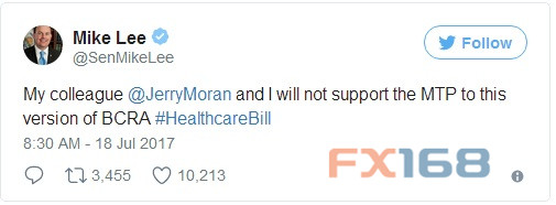 (圖片：Zerohedge、FX168財經網)