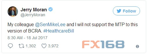 (圖片：Zerohedge、FX168財經網)