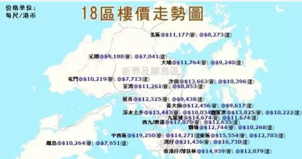 香港房?jī)r(jià)暴跌原因 前車之鑒 房?jī)r(jià)暴跌驚呆內(nèi)地客！