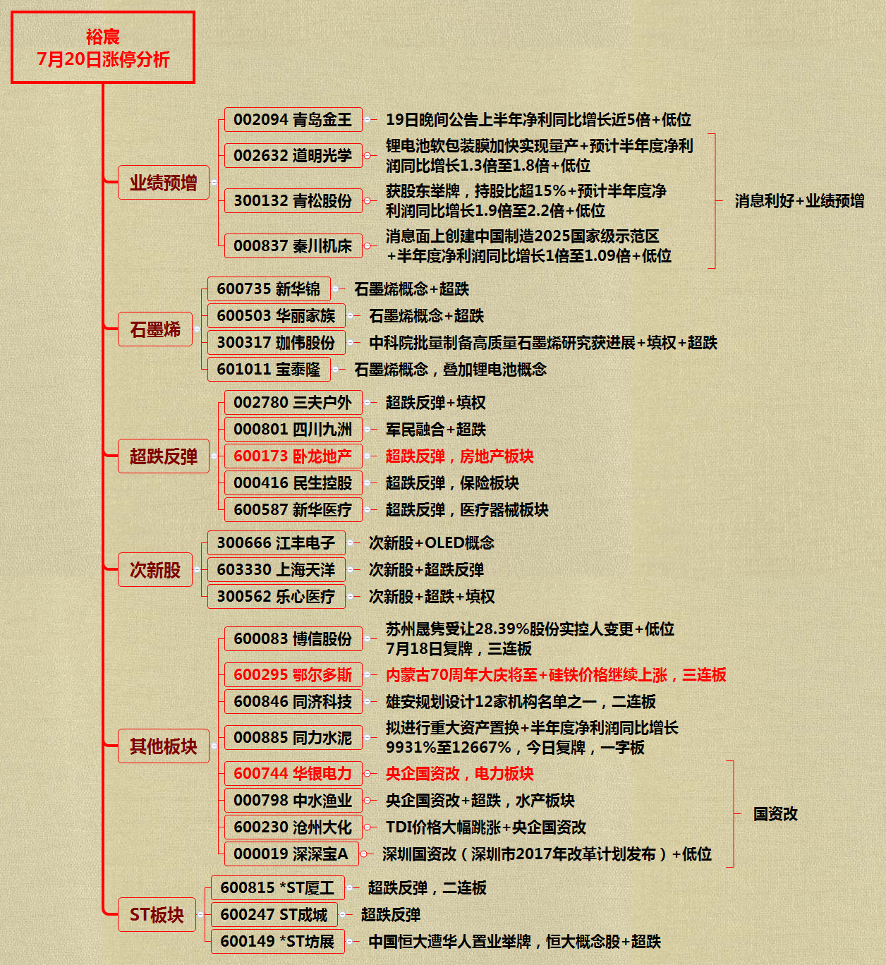 1500539761451523.png