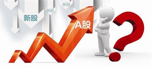 雄安新區概念股