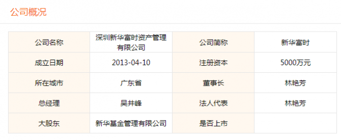2017股票入門知識：新華富時官網