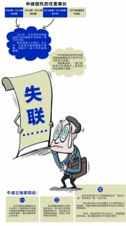中誠信托兩位前董事長失聯(lián)：源自十多年前舊事？