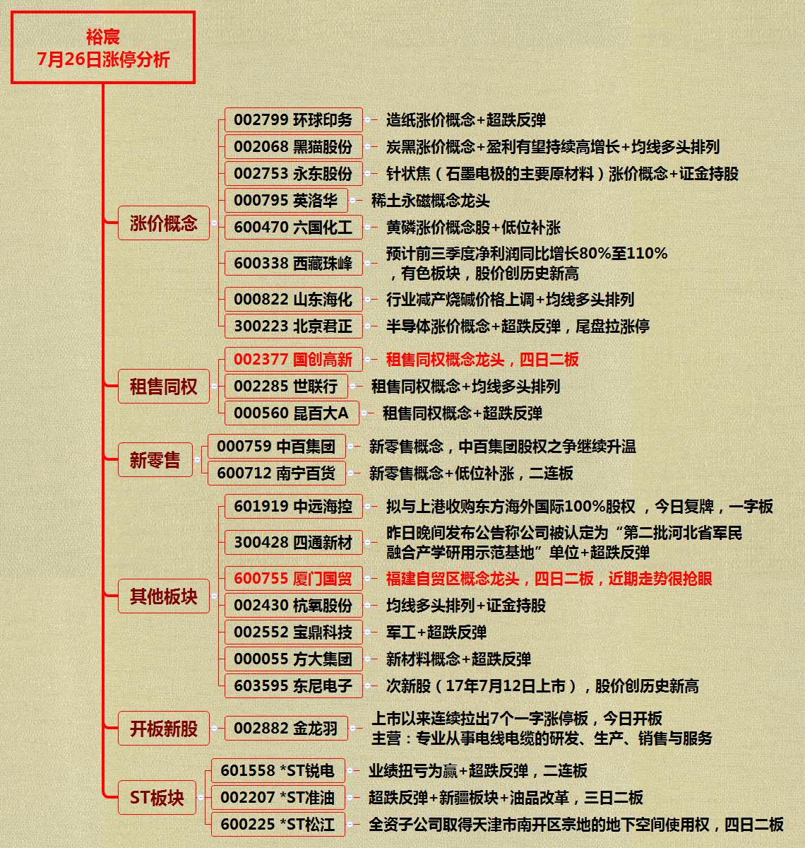 1501059768239123.jpg