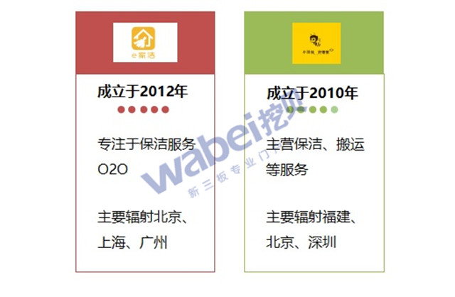 新三板最新消息