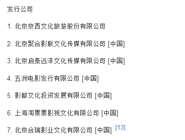 戰狼2 發行商