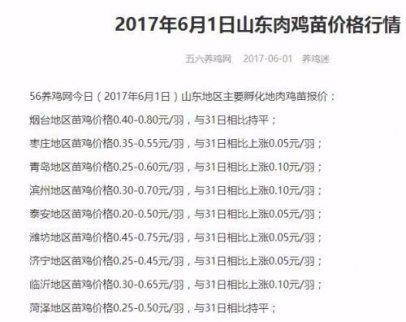 超過石墨電極的漲價之王:業績V型反轉 