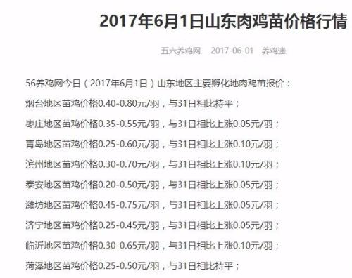 超過(guò)石墨電極的漲價(jià)之王:業(yè)績(jī)V型反轉(zhuǎn) 2個(gè)月上漲10倍
