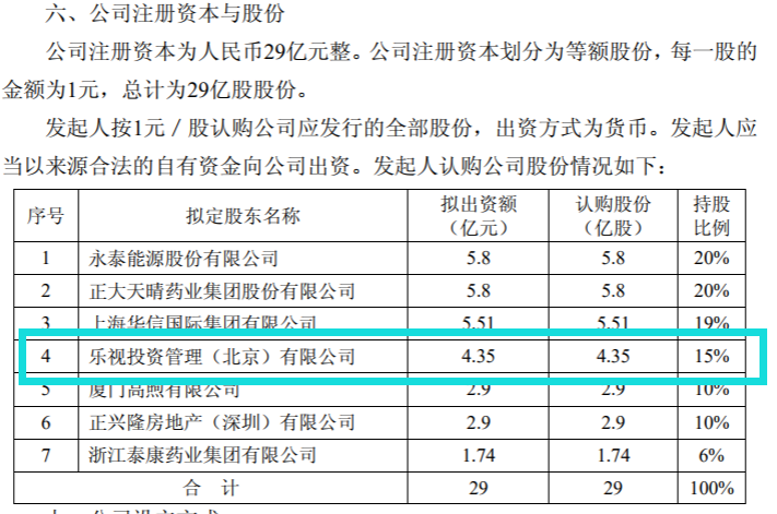 創業早報： NASA招募行星保護官，年薪百萬 東芝將獨自投資芯片生產線（8.04）