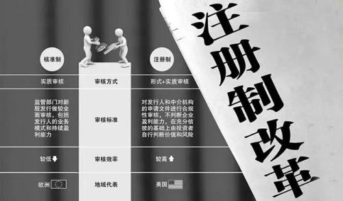 證監會主席劉士余：“臨危受命”的資深銀行家
