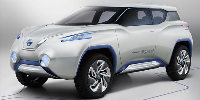 日產推全電動SUV 成特斯拉Model Y有力競爭對手