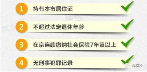 樓市震撼彈！北京明確：共有產(chǎn)權(quán)可落戶、可入學(xué)！