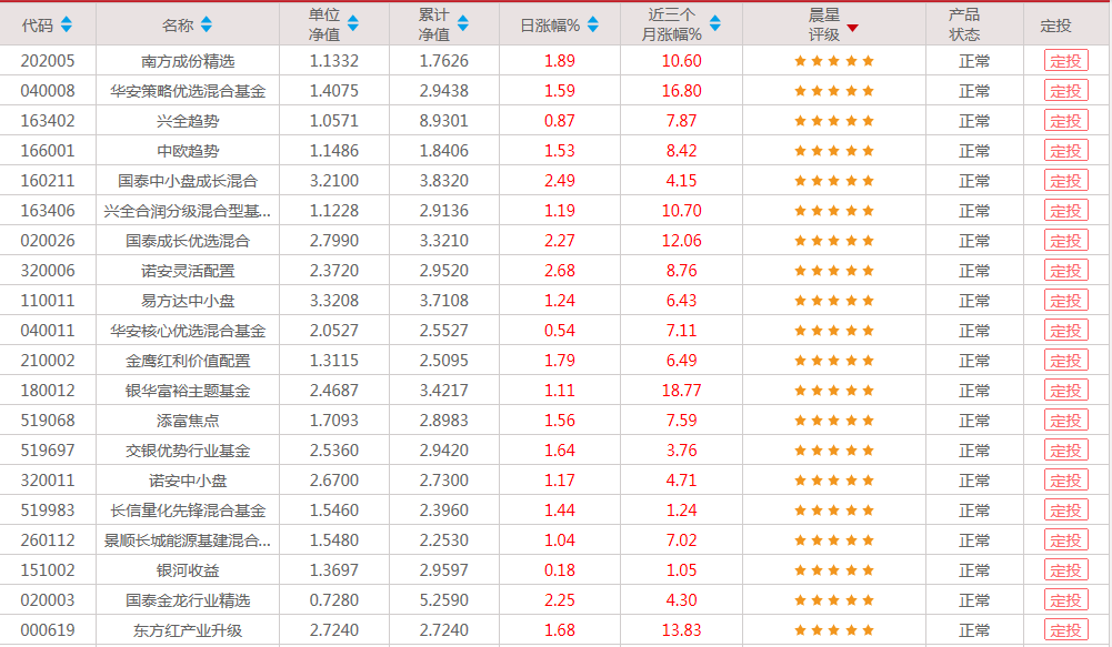 工行1.png