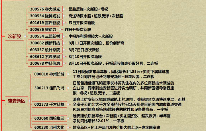 1502788719897454.png blob.png