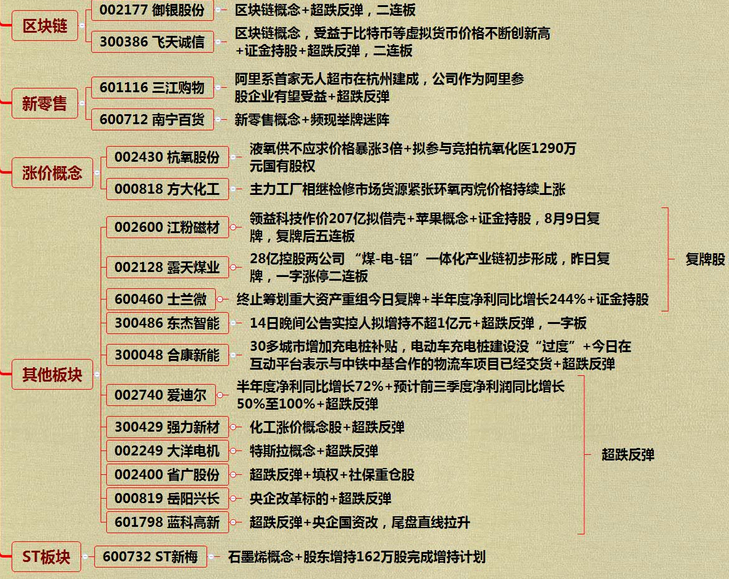 1502788733769408.png blob.png