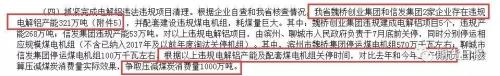 金屬鋁復(fù)制鋼鐵俠“去產(chǎn)能的故事”？誰是真正推手？