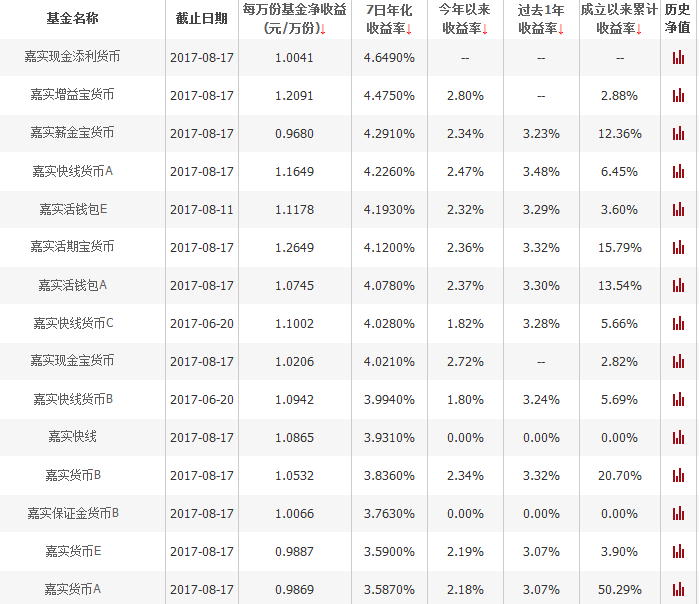 貨幣型.png