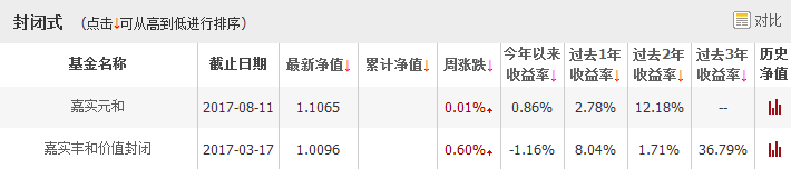 封閉式.png