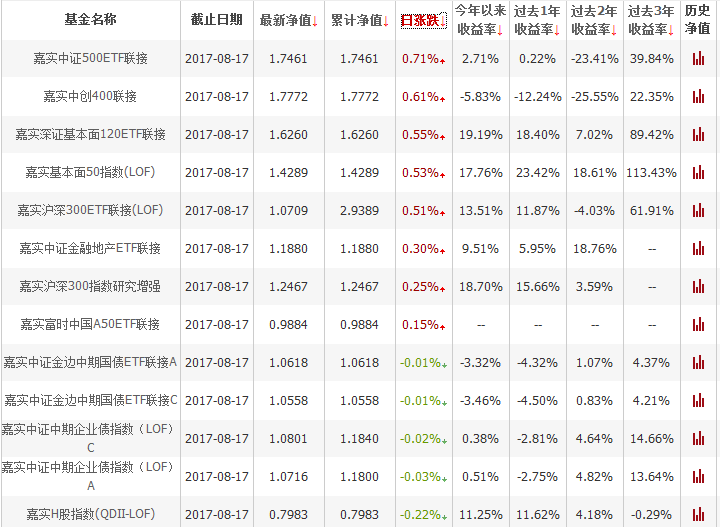 指數型.png