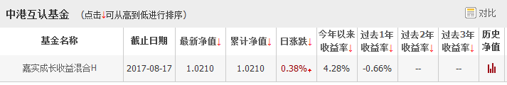 中港.png