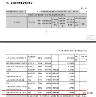養老金入市了！ 不披馬甲 直接買了兩家公司都是中小創