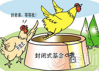 封閉式基金